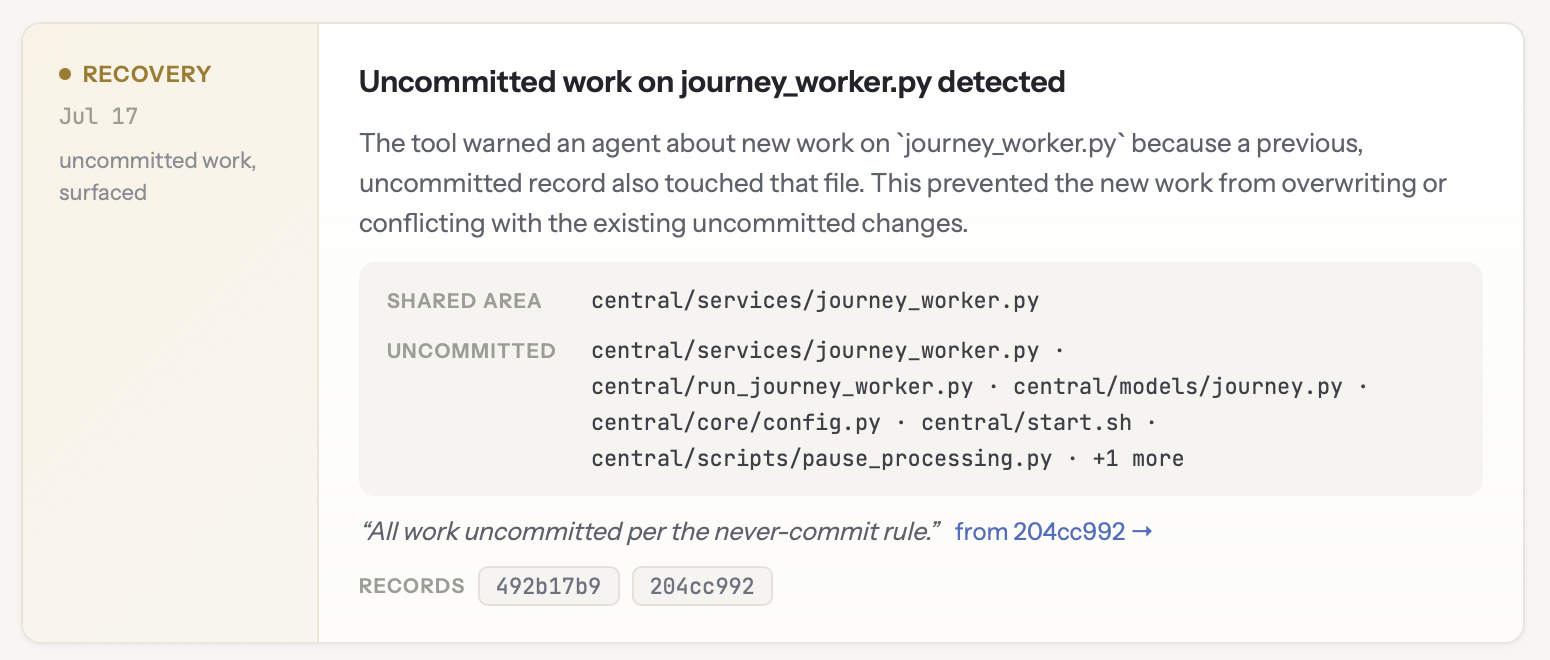 A FlightPlan recovery receipt showing uncommitted work on journey_worker.py surfaced before overwrite
